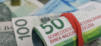 Swiss Franc to USD Forecast, Key Drivers & Market Outlook