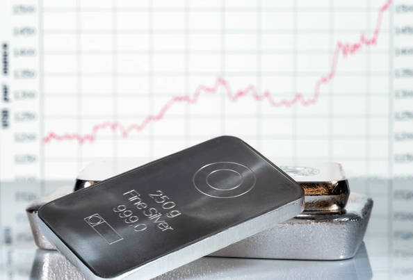 Will silver prices go up from here or finally cool off. - Ultima Markets