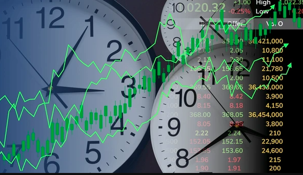 what are stock market gains