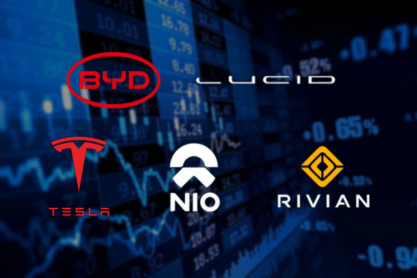 Top Best Electric Vehicle EV Stocks to Watch is byd, lucid, tesla, nio, and rivian. - Ultima Markets