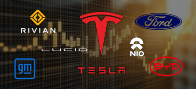 Tesla Competitors You Can Invest In
