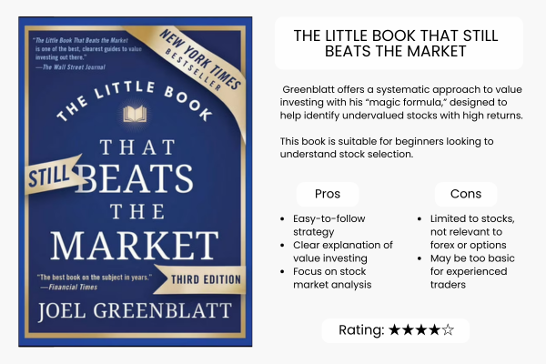 Trading Books for Beginners:  The Little Book That Still Beats the Market by Joel Greenblatt - Ultima Markets