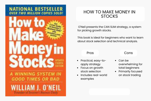Trading Books for Beginners: How to Make Money in Stocks by William J. O'Neil - Ultima Markets
