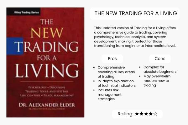 Trading Books for Beginners: The New Trading for a Living by Dr. Alexander Elder - Ultima Markets