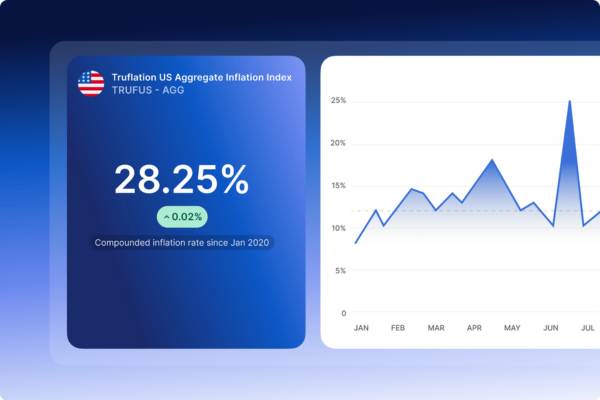 What Is Truflation? - Ultima Markets
