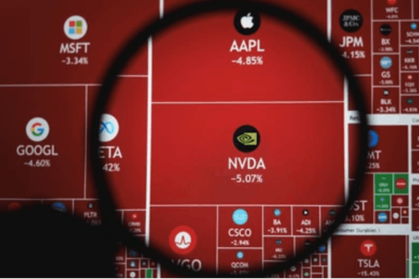Heavyweight names like Nvidia, Apple, and Microsoft take up more space on the stock heat map. - Ultima Markets