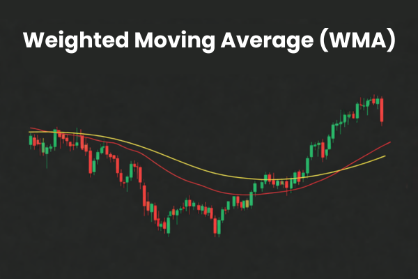 What is a Weighted Moving Average? - Ultima Markets