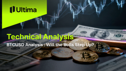 BTCUSD Analysis: Will the Bulls Step Up?
