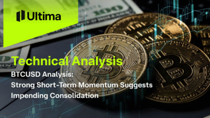BTCUSD Analysis: Strong Short-Term Momentum Suggests Impending Consolidation