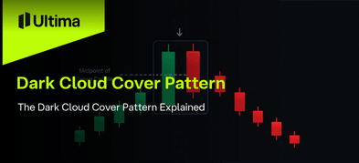 The Dark Cloud Cover Pattern Explained