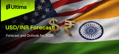 USD/INR Forecast and Outlook for 2026