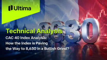 CAC 40 Index Analysis: How the Index is Paving the Way to 8,630 in a Bullish Grind?