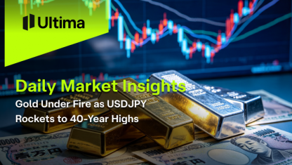 Gold Under Fire as USDJPY Rockets to 40-Year Highs