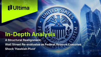 A Structural Realignment: Wall Street Re-evaluates as Federal Reserve Executes Shock ‘Hawkish Pivot’