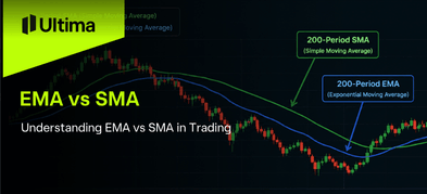 Understanding EMA vs SMA in Trading