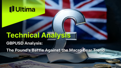 GBPUSD Analysis: The Pound’s Battle Against the Macro Bear Trend