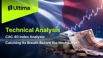 CAC 40 Index Analysis: Catching Its Breath Before the Next Surge?
