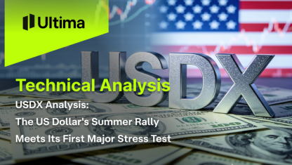 USDX Analysis: Dollar’s Summer Rally Meets Its First Major Test