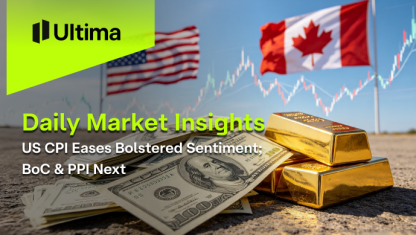 US CPI Eases Bolstered Sentiment; BoC & PPI Next