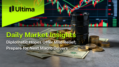 Diplomatic Hopes Offer Mild Relief; Prepare for Next Macro Drivers