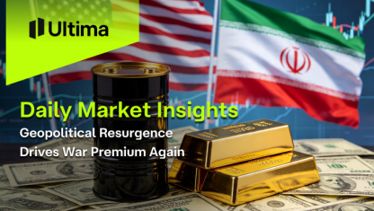 Geopolitical Resurgence Drives War Premium Again