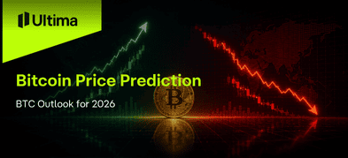 BTC Outlook: Bitcoin Price Prediction for 2026