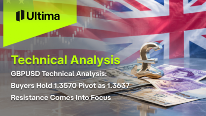 GBPUSD Technical Analysis: Buyers Hold Pivot as Resistance Comes Into Focus