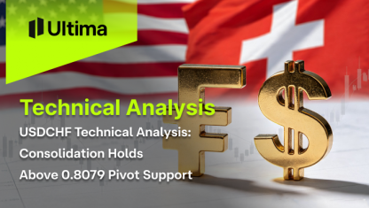 USDCHF Technical Analysis: Consolidation Holds Above 0.8079 Pivot Support