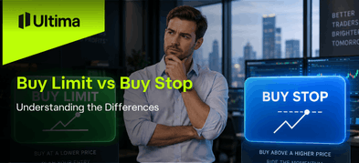 Understanding Buy Limit vs Buy Stop