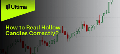 How to Read Hollow Candles Correctly?
