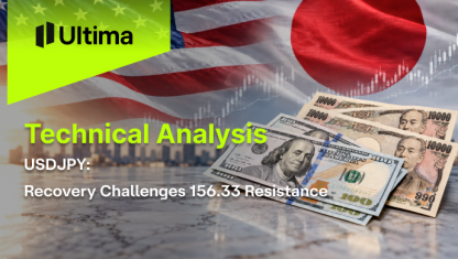 USDJPY: Recovery Challenges 156.33 Resistance