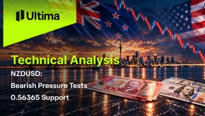 NZDUSD: Bearish Pressure Tests 0.56365 Support