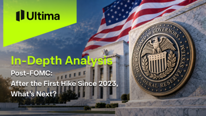 Post-FOMC: After the First Hike Since 2023, What’s Next?