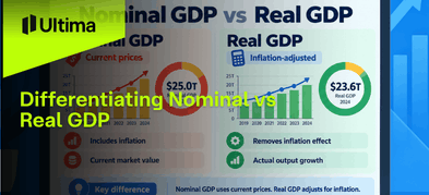 Differentiating Nominal vs Real GDP
