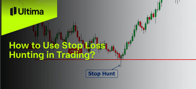 How to Use Stop Loss Hunting in Trading?