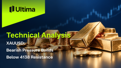 XAUUSD: Bearish Pressure Builds Below 4138 Resistance