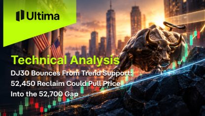 DJ30 Bounces From Trend Support: 52,450 Reclaim Could Pull Price Into the 52,700 Gap