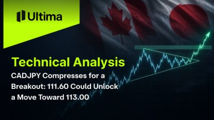 CADJPY Compresses for a Breakout: 111.60 Could Unlock a Move Toward 113.00