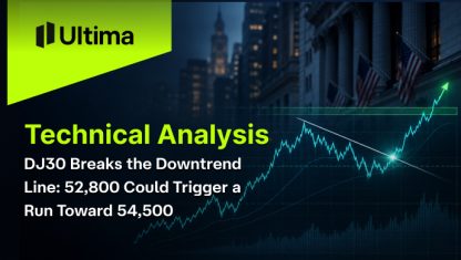 DJ30 Breaks the Downtrend Line: 52,800 Could Trigger a Run Toward 54,500