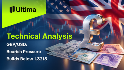 GBP/USD: Bearish Pressure Builds Below 1.3215