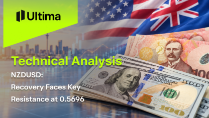 NZDUSD: Recovery Faces Key Resistance at 0.5696