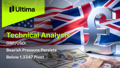 GBP/USD: Bearish Pressure Persists Below 1.3347 Pivot