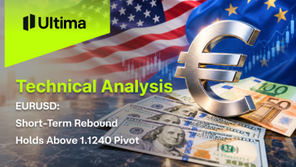EURUSD: Short-Term Rebound Holds Above 1.1240 Pivot