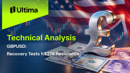 GBPUSD: Recovery Tests 1.3278 Resistance