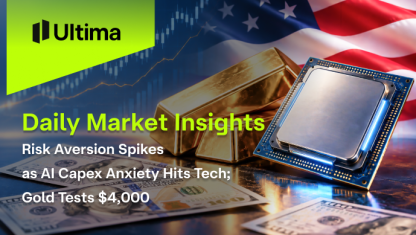 Risk Aversion Spikes as AI Capex Anxiety Hits Tech; Gold Tests $4,000