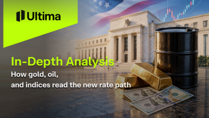 How gold, oil, and indices read the new rate path